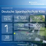 koeln-facts-4