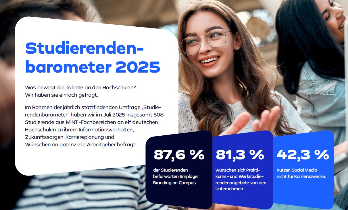 Schaubild einer Umfrage unter MINT-Studierenden, durchgef&uuml;hrt von Deutsche Hochschulwerbung, der Agentur f&uuml;r Hochschulmarketing