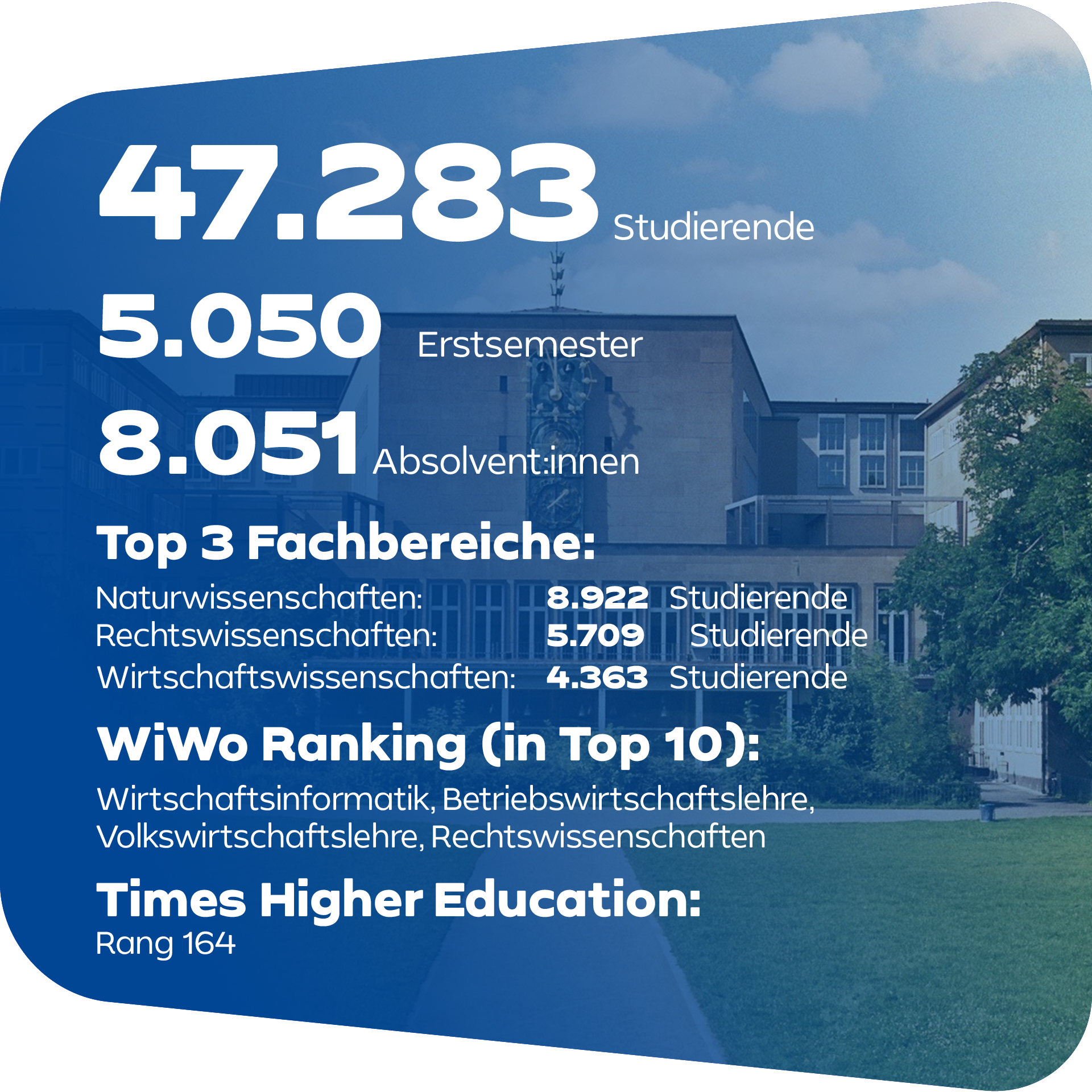 Einblicke in die Fakten zur Universit&auml;t zu K&ouml;ln